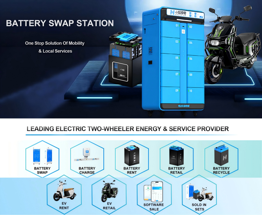 HelloPower